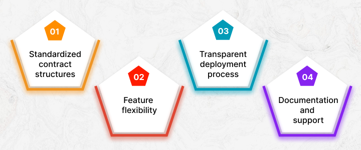 TokenPeddler - Polygon Token Generator
