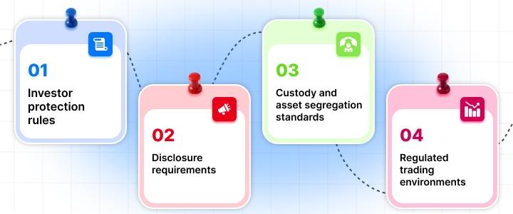 TokenPeddler - Real World Asset Tokenization