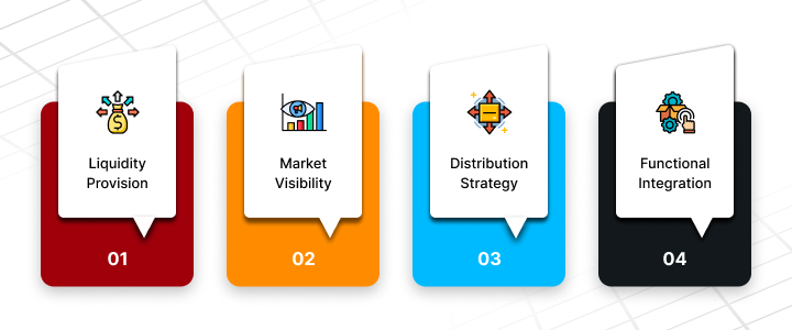 Solana Token Creator- Token Peddler