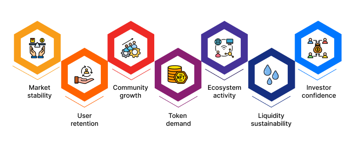 Token Peddler: Why Tokenomics Matters in Modern Crypto Projects
