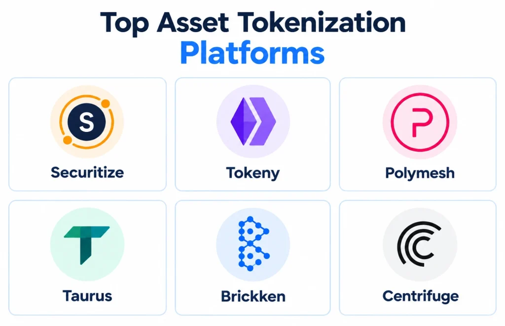Token Peddler: Top Asset Tokenization Platforms